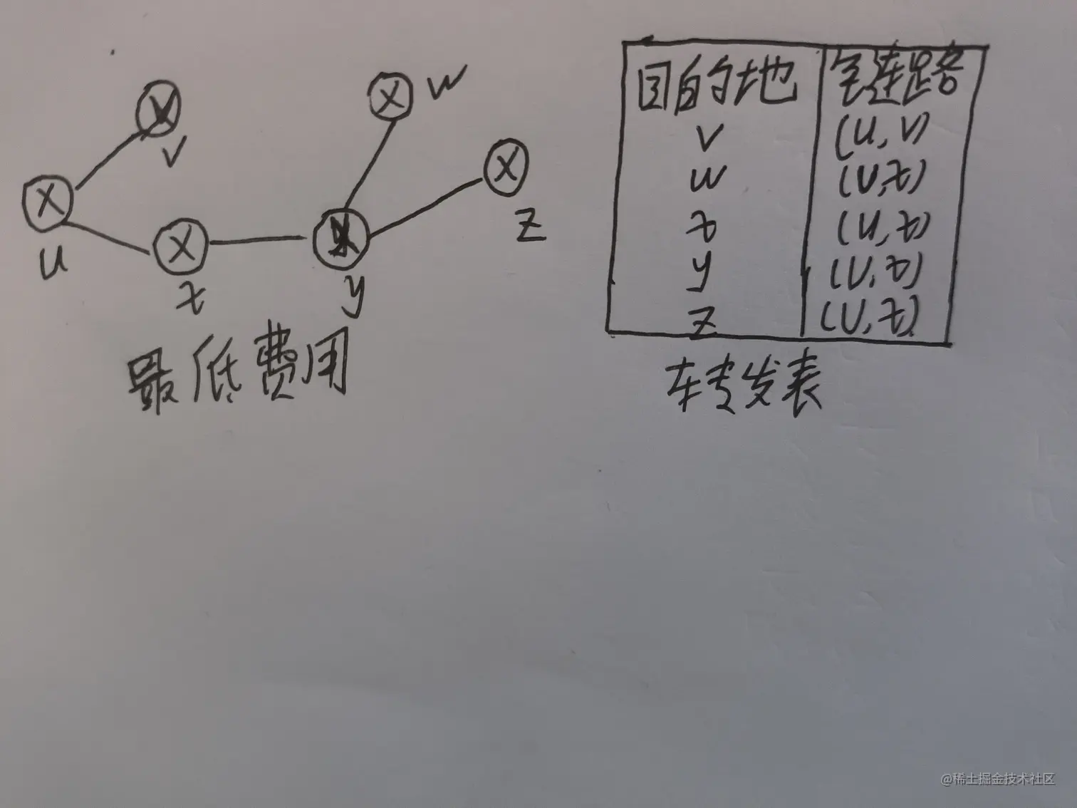 image-20221215202918356