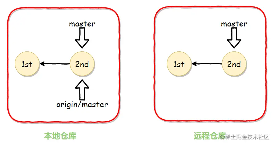 image-20200407133442447