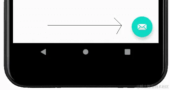 图 3.16 – 悬浮操作按钮