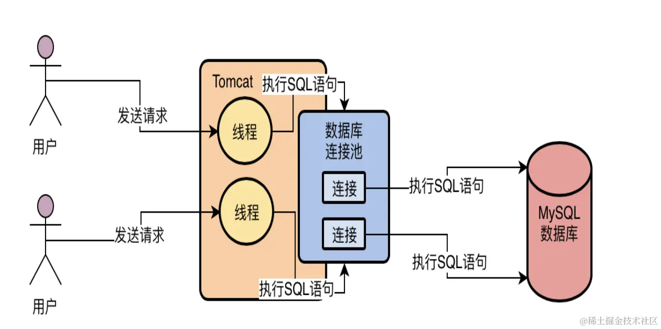 image-20231027134037612