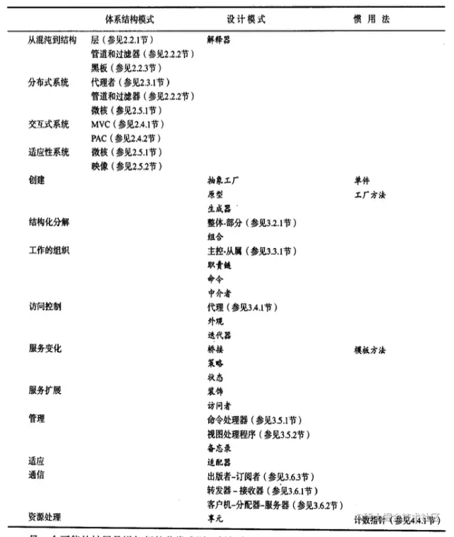 image-20220309173030526