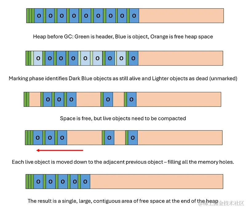 COSC 340：软件工程导论 (utk.edu)