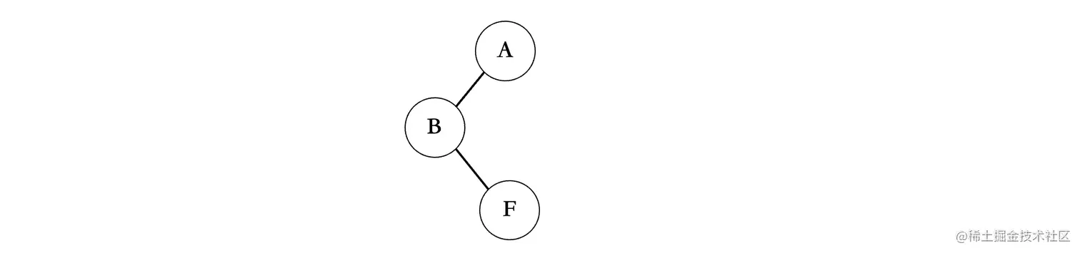 image-20220806102023764