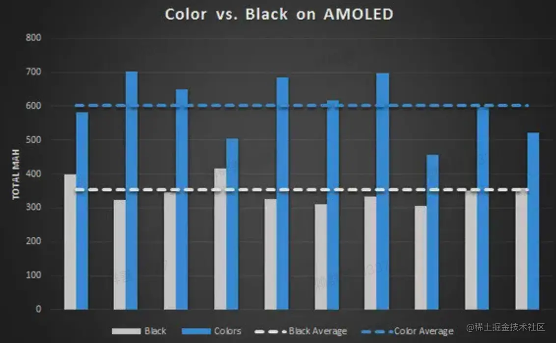 image-20220831225003041