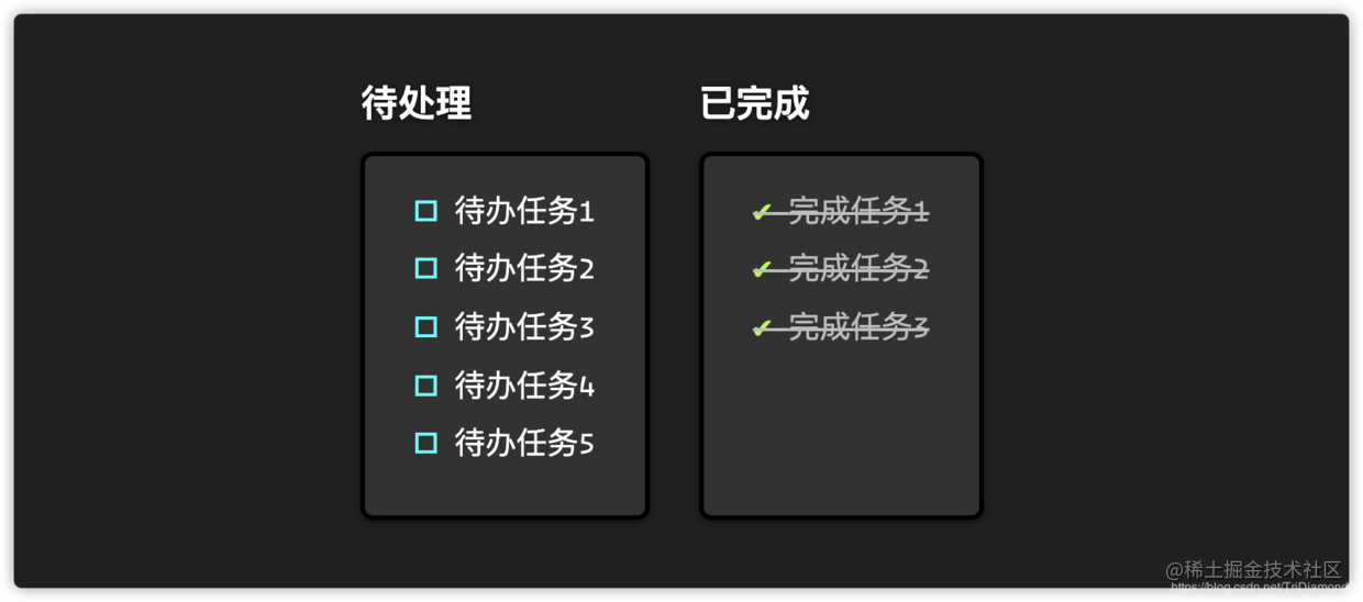 前端必看的8个HTML+CSS技巧