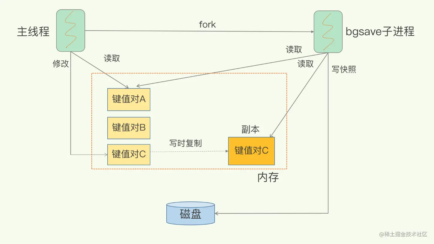 image-20220628222325269