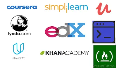 Top 21 Websites to Learn Coding for FREE - Best of Lot