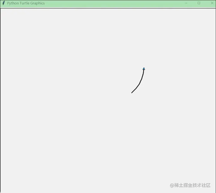 万能的Python，不仅能开发效率高，还能绘画各种漫画图像