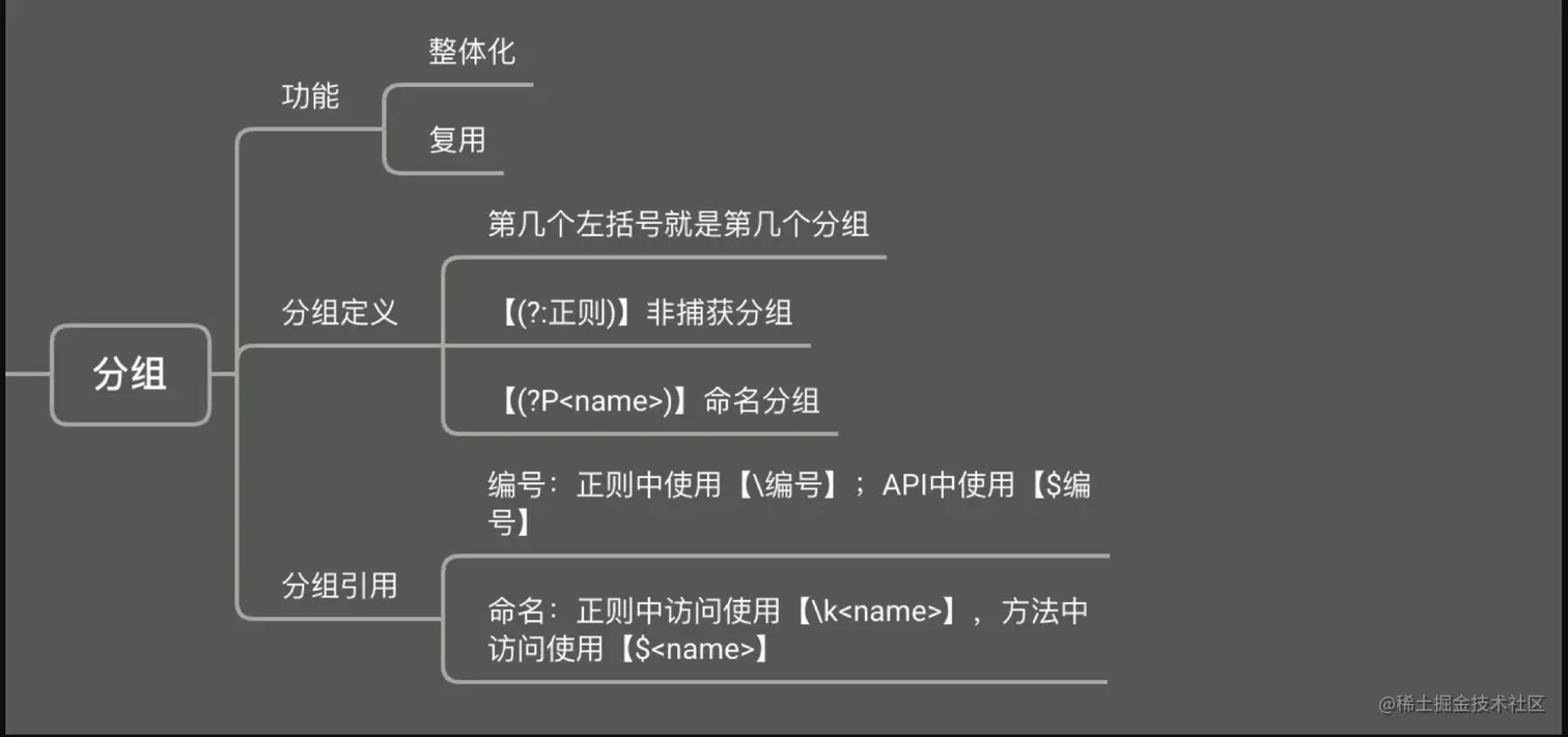 image-20220324102130482