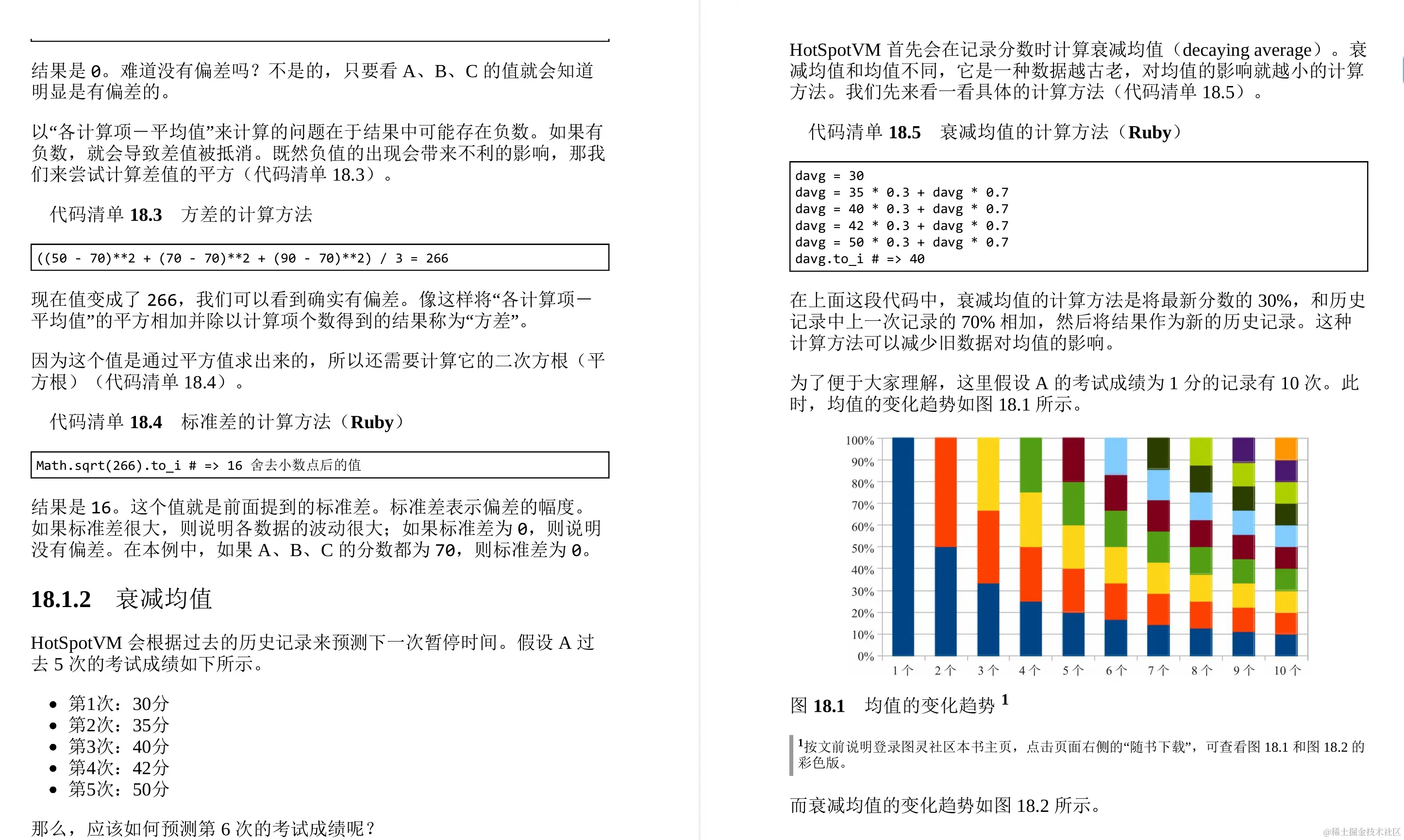 GitHub惊现！全网首份开源的深入理解JVMG1GC的算法与实现手册
