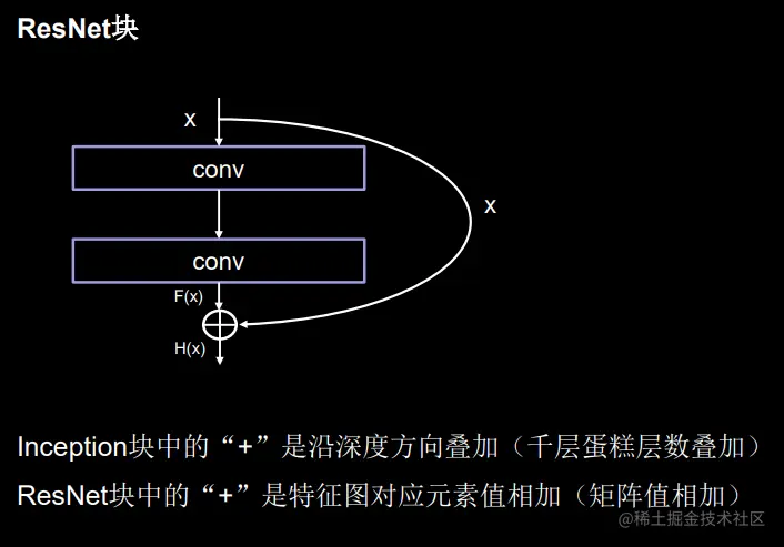 image-20220515212902475
