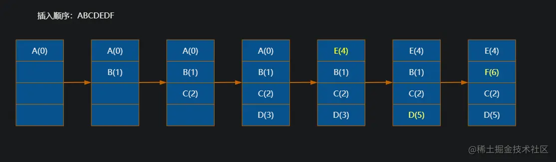 image-20221028114125582