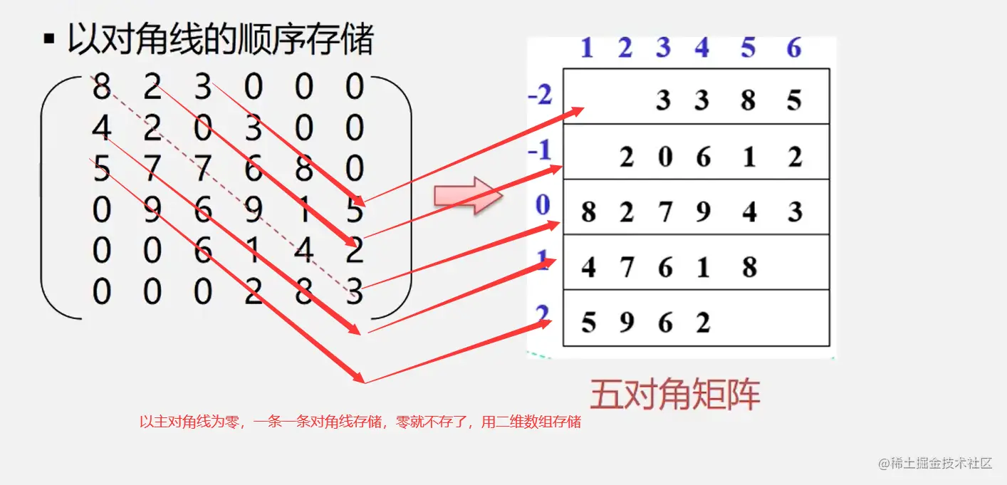 image-20211109135640159