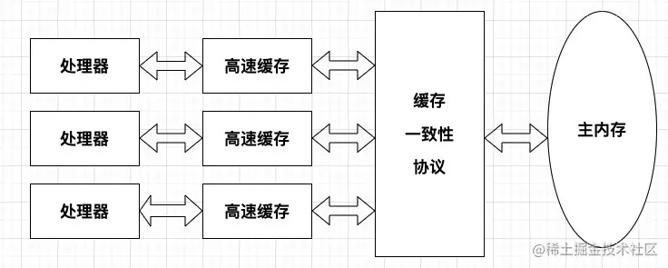 image-20221211170142836