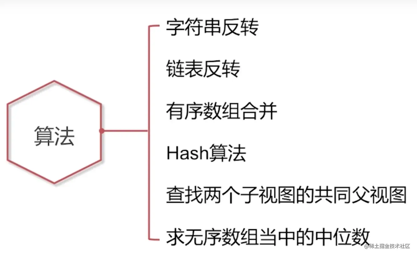 截屏2022-09-23 10.45.42.png