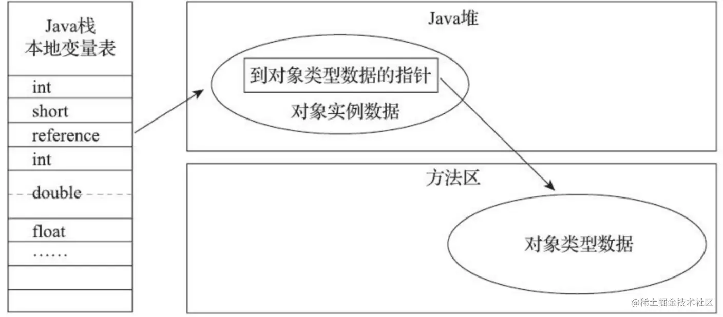 image-20210727003500069