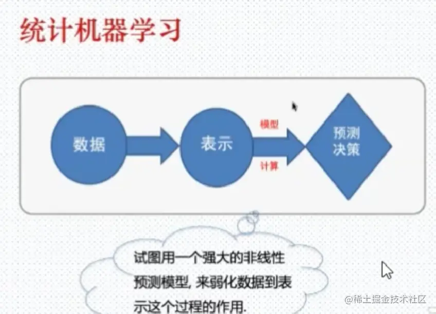 image-20220912205155997