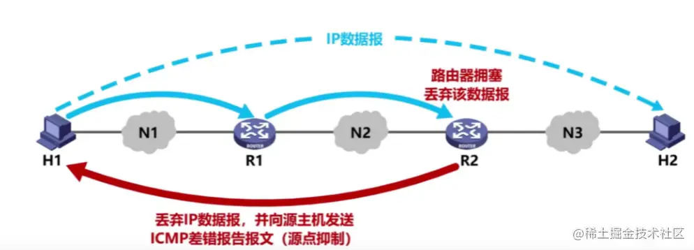 image-20220202215038157