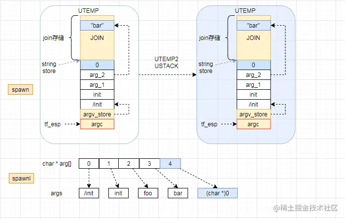 image-20210916105030570