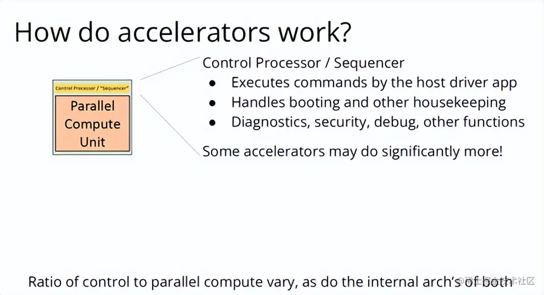 LLVM之父Chris Lattner：编译器的黄金时代