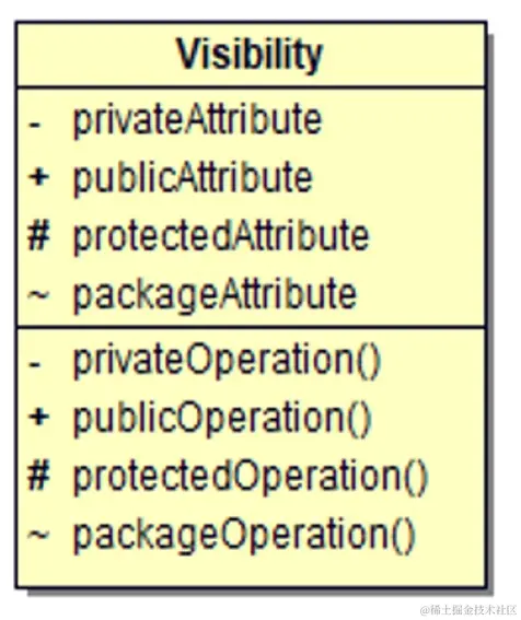 image-20231223135711089