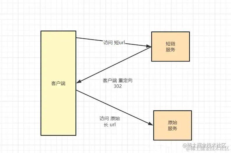ab61af44e91a83cdc6f26c17dae1822a.png