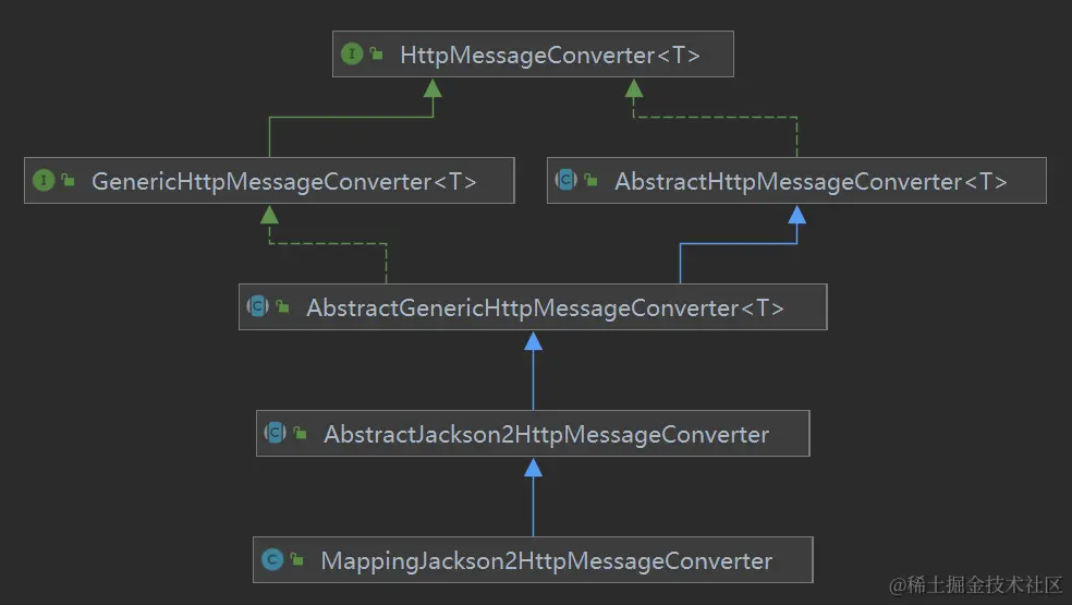 image-20240401090902746