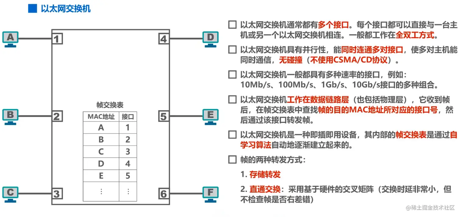 image-20211016142505188