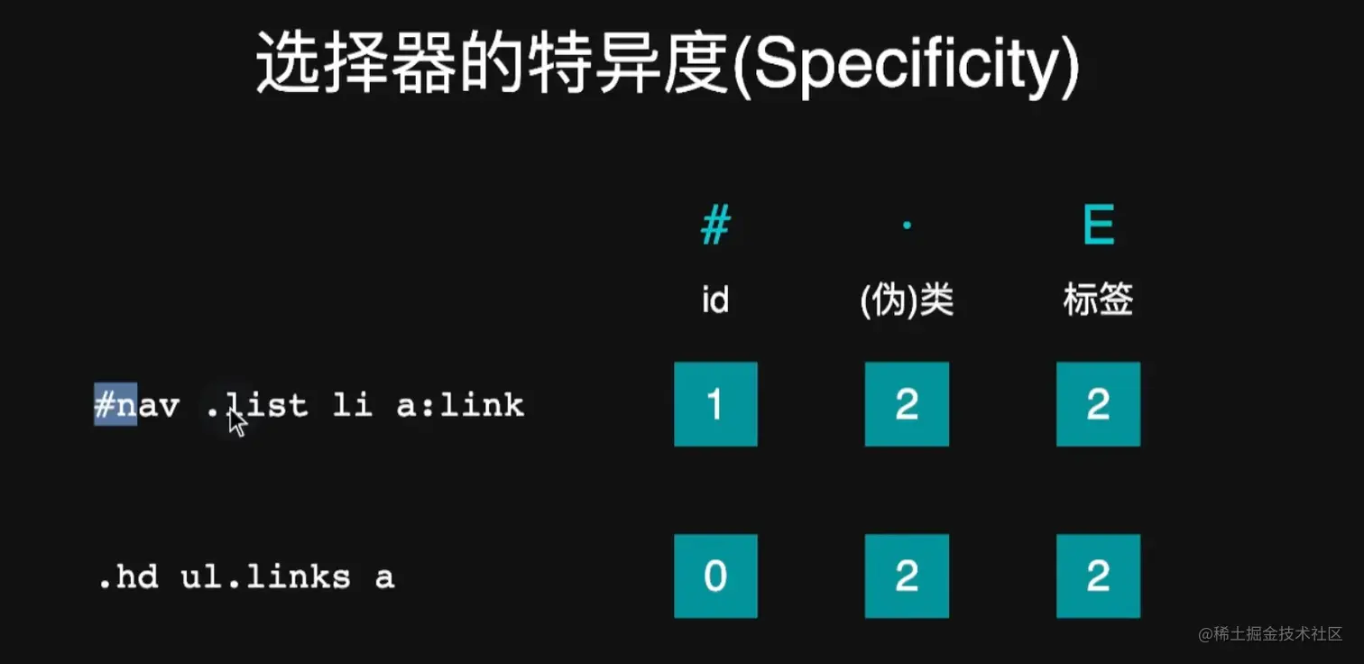 image-20220726200520578