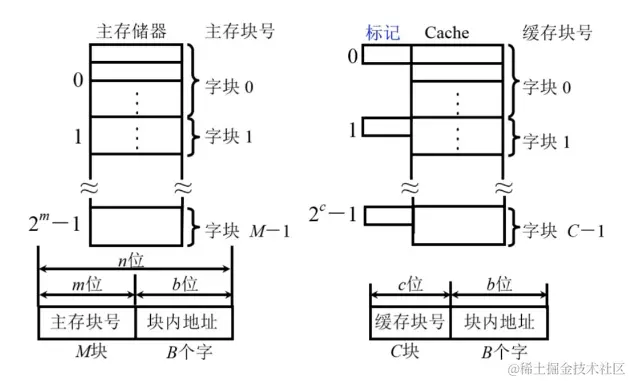 image-20230722101645431