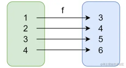image-20210712195935403