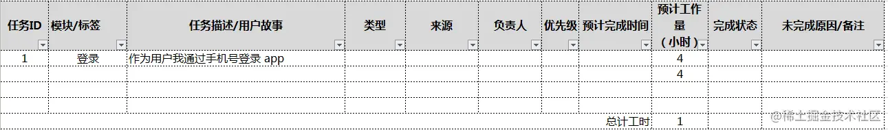 用户故事模板图片