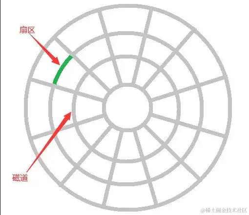 image-20221226223223824