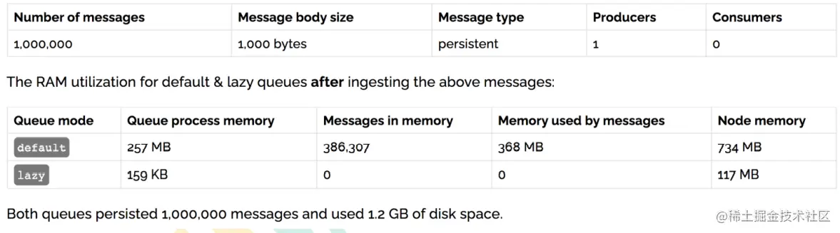 image-20230128204915154