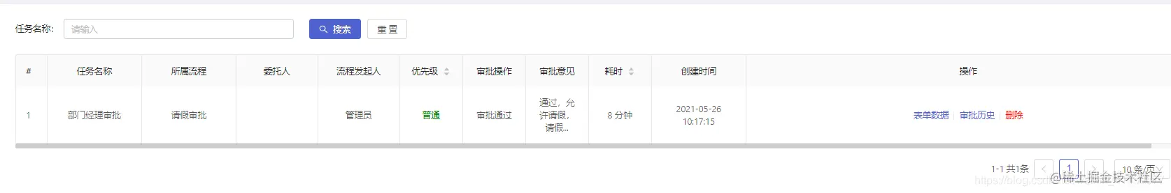 已办列表