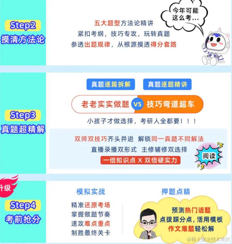 2025考研公共课全程联报班【政治+数学+英语二】