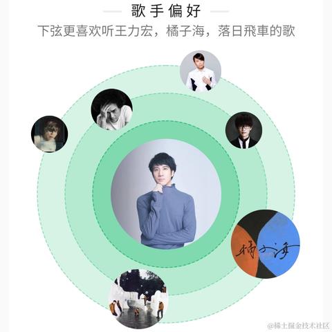 你好我就要起飞了于2021-02-24 08:26发布的图片