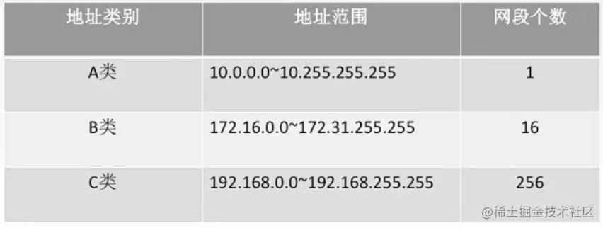 image-20220711220702175