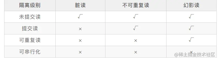 image-20210313215522432