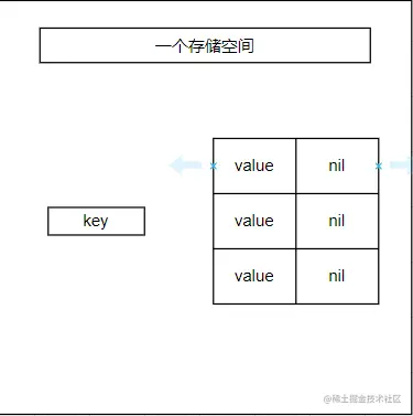 image-20220221210017462