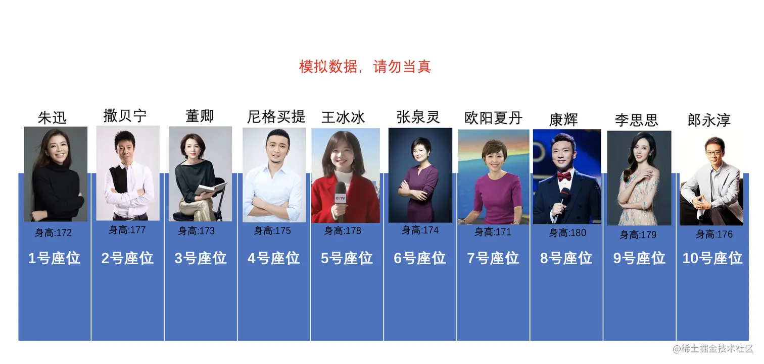 初始化.png