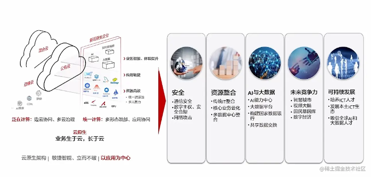 image-20220525131802328