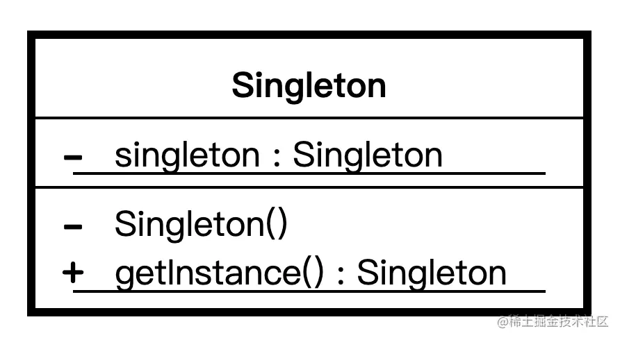 image-20220206181649135