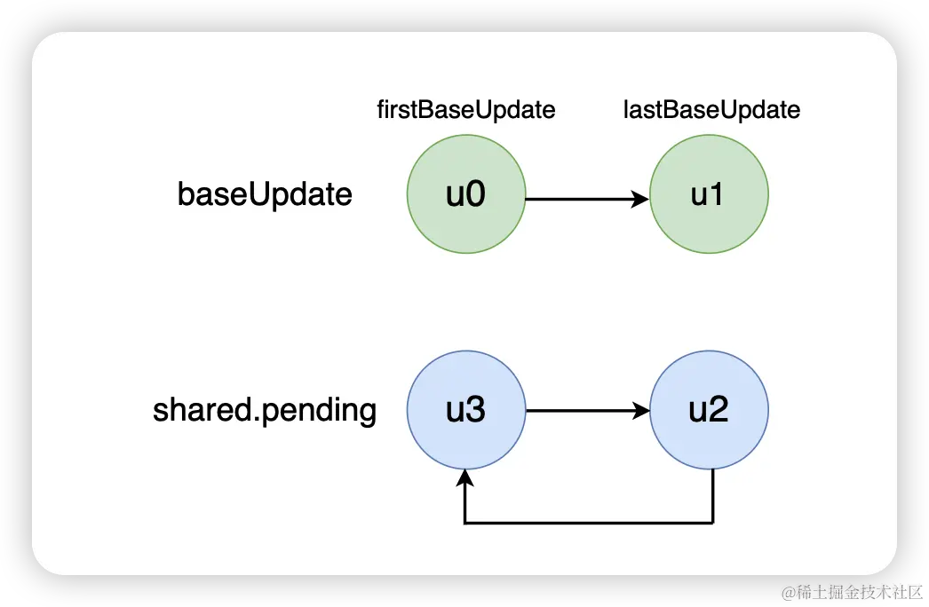 image-20230307165309276