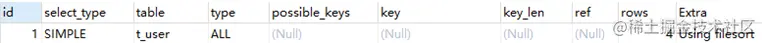 什么是MySQL的执行计划（Explain关键字）？