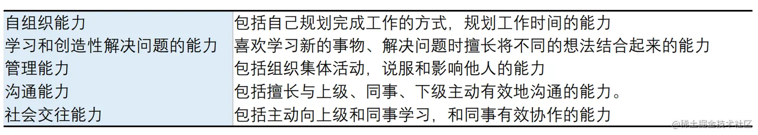 image-20230715155246899