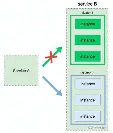 image-20220529151008460