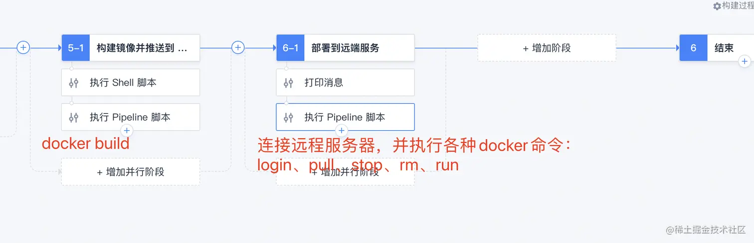 image-20210628164512963