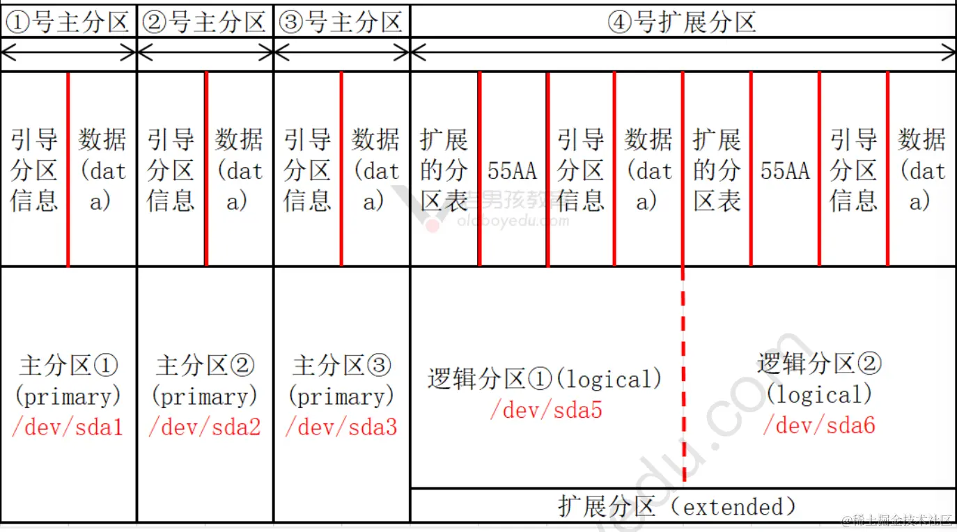 image-20240205172050034