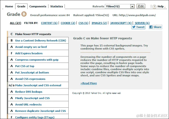 YSlow 网站评分